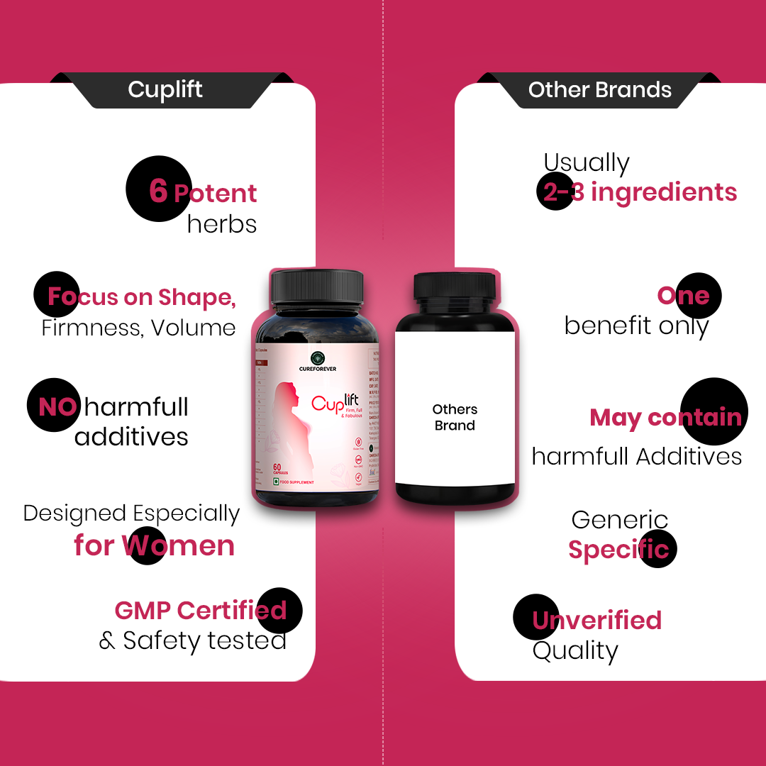 Cuplift – The Natural Way to Increase Bust Size and Enhance Your Curves